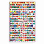Flags of all Nation Chart